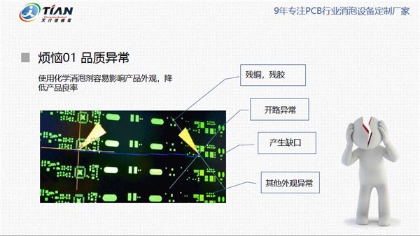 PCB問題