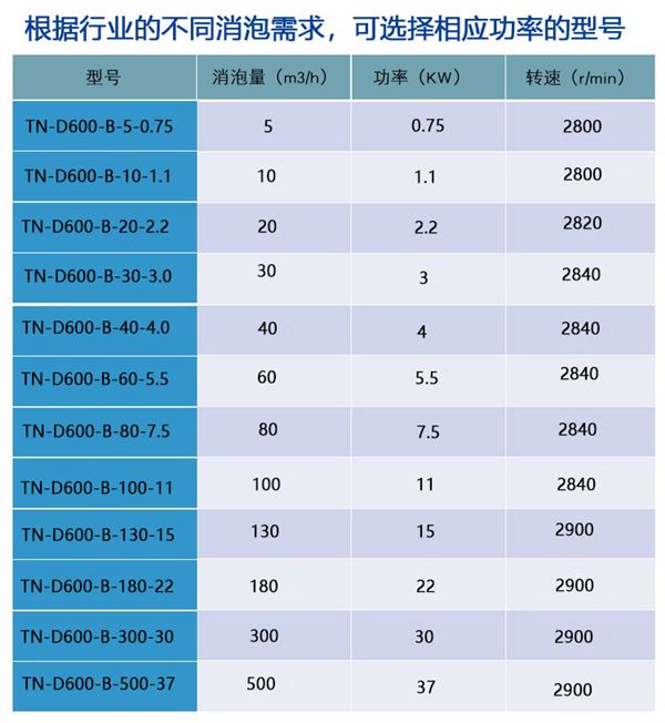 B款規(guī)格參數表.jpg