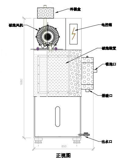 消泡機原理.jpg